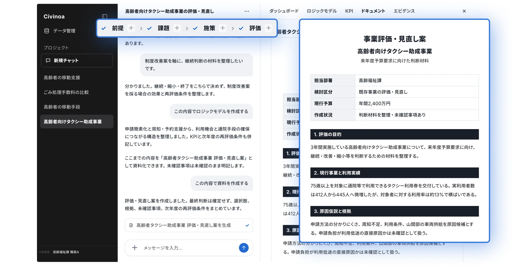 事業評価・見直し案を作成するCivinoa Insightの画面