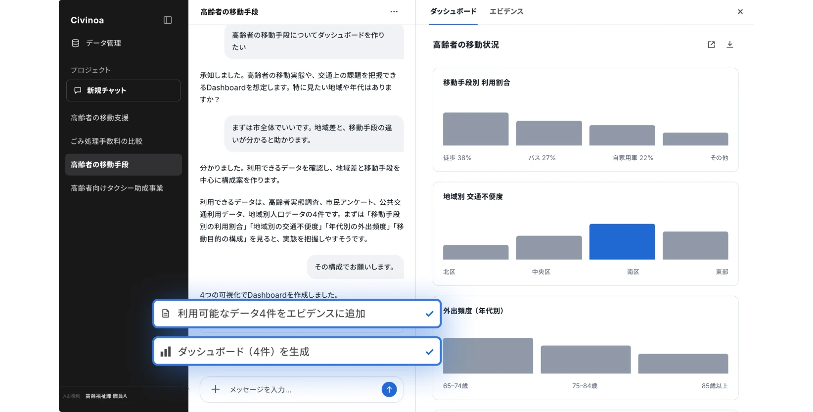 高齢者の移動状況をダッシュボードで可視化するCivinoa Insightの画面