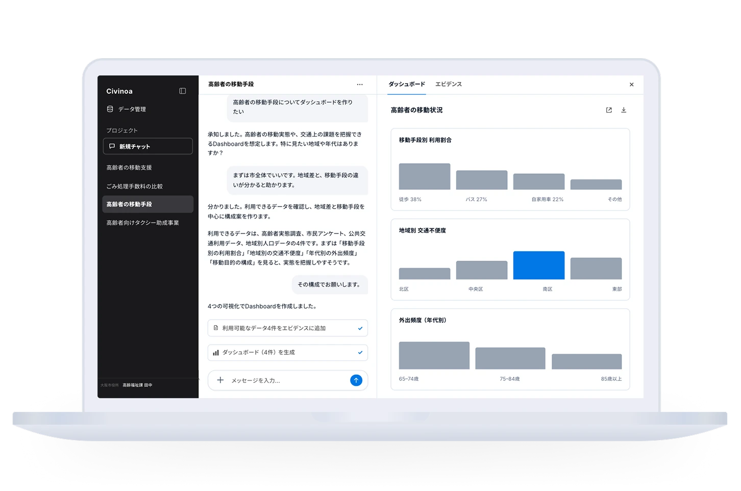 Civinoa Insightで高齢者の移動手段を分析し、地域別交通不便度や年代別外出頻度などのダッシュボードを作成している画面